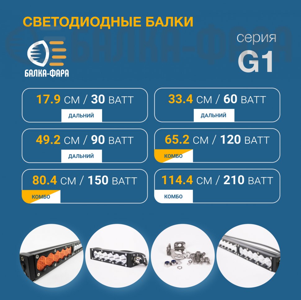 Балка комбинированного света, 120 Ватт, серия G1